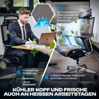 VALKENSTOL M7 - High-End Business Bürostuhl mit adaptiver Lordosenstütze