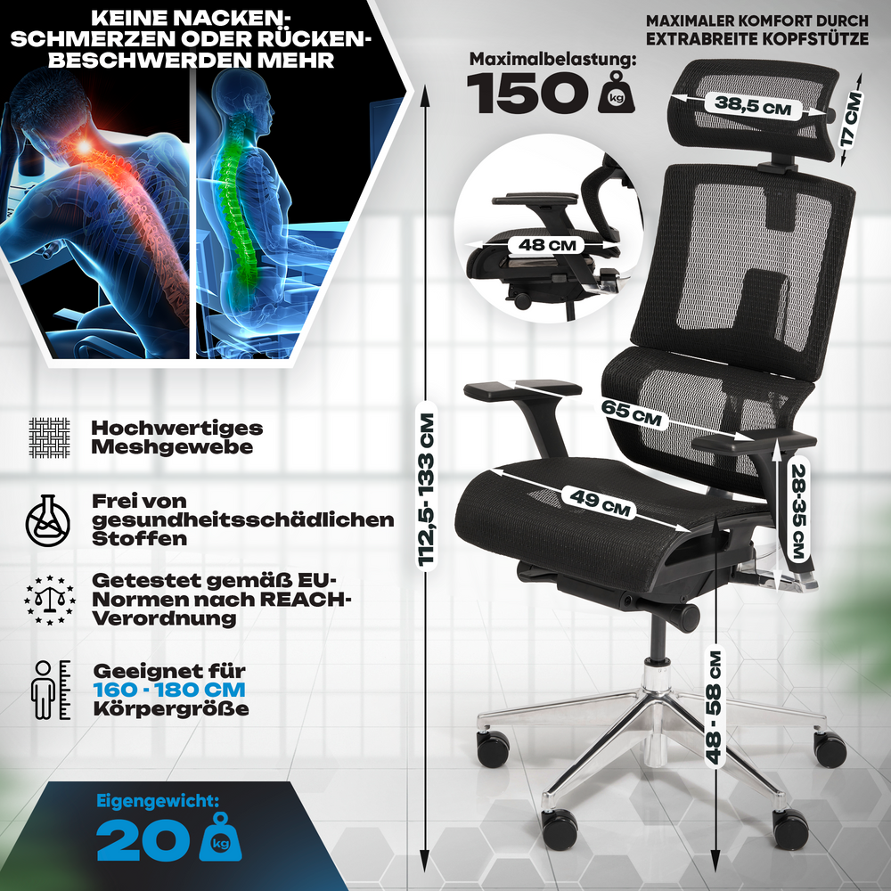 Ergonomie-Grafik des VALKENSTOL M7: belastbar bis 150 kg, gegen Nackenschmerzen, mit verstellbarer Kopfstütze