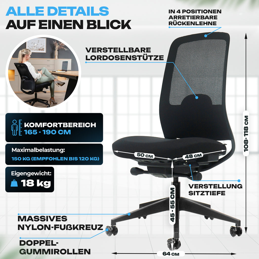 Ausstattungsübersicht des VALKENSTOL M4: verstellbare Lordosenstütze, 5D-Armlehnen, Nylon-Fußkreuz und Doppel-Gummirollen