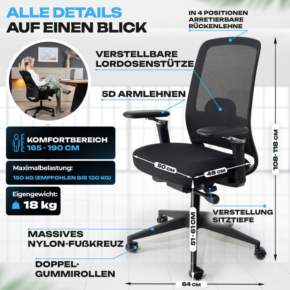 Ausstattungsübersicht des VALKENSTOL M4: verstellbare Lordosenstütze, 5D-Armlehnen, Nylon-Fußkreuz und Doppel-Gummirollen